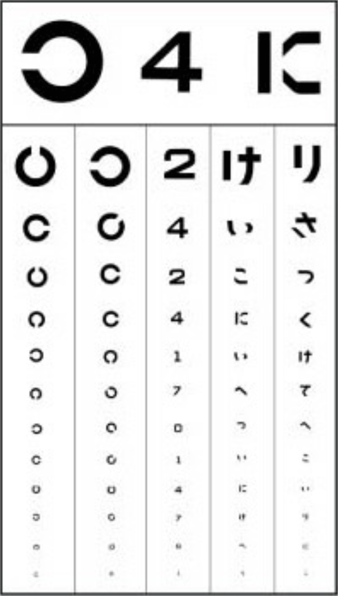 小数視力検査表